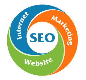Dịch vụ thiết kế website chuẩn SEO